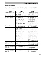 Preview for 77 page of Pioneer VSX-D709S Operating Instructions Manual