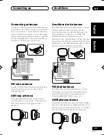 Предварительный просмотр 29 страницы Pioneer VSX-D711-K Operating Instructions Manual