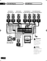 Предварительный просмотр 34 страницы Pioneer VSX-D711-K Operating Instructions Manual