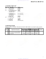 Предварительный просмотр 7 страницы Pioneer VSX-D711-K Service Manual