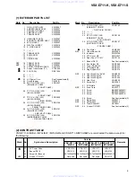 Предварительный просмотр 9 страницы Pioneer VSX-D711-K Service Manual