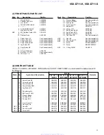 Предварительный просмотр 11 страницы Pioneer VSX-D711-K Service Manual