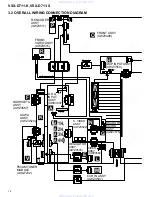 Предварительный просмотр 14 страницы Pioneer VSX-D711-K Service Manual