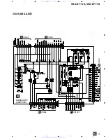 Предварительный просмотр 29 страницы Pioneer VSX-D711-K Service Manual