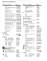 Предварительный просмотр 58 страницы Pioneer VSX-D711-K Service Manual