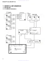 Предварительный просмотр 64 страницы Pioneer VSX-D711-K Service Manual