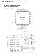 Предварительный просмотр 72 страницы Pioneer VSX-D711-K Service Manual