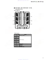 Предварительный просмотр 75 страницы Pioneer VSX-D711-K Service Manual