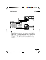 Предварительный просмотр 15 страницы Pioneer VSX-D711 Operating Instructions Manual