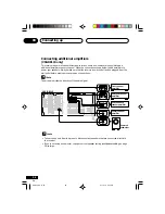 Предварительный просмотр 24 страницы Pioneer VSX-D711 Operating Instructions Manual