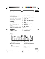 Предварительный просмотр 27 страницы Pioneer VSX-D711 Operating Instructions Manual