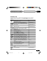 Preview for 53 page of Pioneer VSX-D711 Operating Instructions Manual