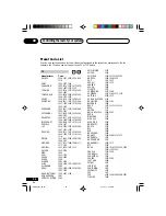 Предварительный просмотр 56 страницы Pioneer VSX-D711 Operating Instructions Manual