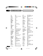 Preview for 58 page of Pioneer VSX-D711 Operating Instructions Manual