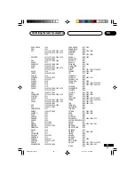 Предварительный просмотр 59 страницы Pioneer VSX-D711 Operating Instructions Manual