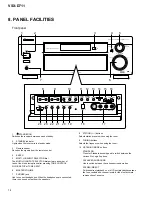 Предварительный просмотр 78 страницы Pioneer VSX-D711 Service Manual