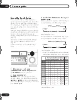 Предварительный просмотр 12 страницы Pioneer VSX-D712-K Operating Instructions Manual