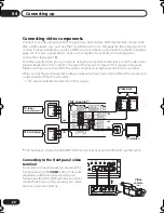 Предварительный просмотр 20 страницы Pioneer VSX-D712-K Operating Instructions Manual