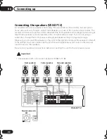 Предварительный просмотр 22 страницы Pioneer VSX-D712-K Operating Instructions Manual