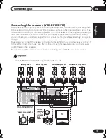 Предварительный просмотр 23 страницы Pioneer VSX-D712-K Operating Instructions Manual