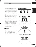 Предварительный просмотр 25 страницы Pioneer VSX-D712-K Operating Instructions Manual