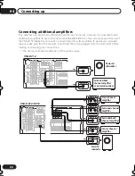 Предварительный просмотр 26 страницы Pioneer VSX-D712-K Operating Instructions Manual