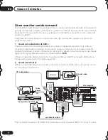 Предварительный просмотр 78 страницы Pioneer VSX-D712-K Operating Instructions Manual