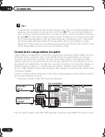 Предварительный просмотр 88 страницы Pioneer VSX-D712-K Operating Instructions Manual