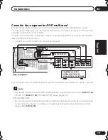 Предварительный просмотр 89 страницы Pioneer VSX-D712-K Operating Instructions Manual