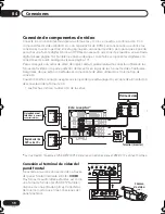 Предварительный просмотр 90 страницы Pioneer VSX-D712-K Operating Instructions Manual