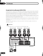 Предварительный просмотр 92 страницы Pioneer VSX-D712-K Operating Instructions Manual