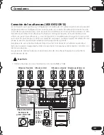 Предварительный просмотр 93 страницы Pioneer VSX-D712-K Operating Instructions Manual