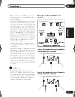 Предварительный просмотр 95 страницы Pioneer VSX-D712-K Operating Instructions Manual