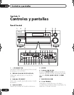 Предварительный просмотр 98 страницы Pioneer VSX-D712-K Operating Instructions Manual