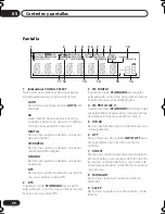 Предварительный просмотр 100 страницы Pioneer VSX-D712-K Operating Instructions Manual