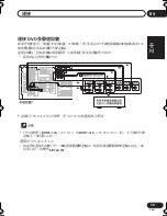 Предварительный просмотр 161 страницы Pioneer VSX-D712-K Operating Instructions Manual