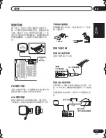 Предварительный просмотр 163 страницы Pioneer VSX-D712-K Operating Instructions Manual