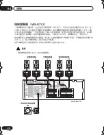 Предварительный просмотр 164 страницы Pioneer VSX-D712-K Operating Instructions Manual