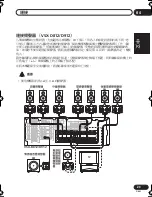 Предварительный просмотр 165 страницы Pioneer VSX-D712-K Operating Instructions Manual