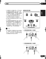 Предварительный просмотр 167 страницы Pioneer VSX-D712-K Operating Instructions Manual