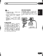 Предварительный просмотр 169 страницы Pioneer VSX-D712-K Operating Instructions Manual