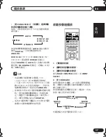 Предварительный просмотр 179 страницы Pioneer VSX-D712-K Operating Instructions Manual