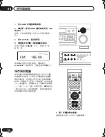 Предварительный просмотр 196 страницы Pioneer VSX-D712-K Operating Instructions Manual