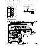 Preview for 38 page of Pioneer VSX-D712-K Service Manual