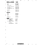 Preview for 62 page of Pioneer VSX-D712-K Service Manual