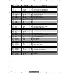 Preview for 70 page of Pioneer VSX-D712-K Service Manual