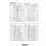 Preview for 73 page of Pioneer VSX-D712-K Service Manual