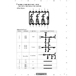 Preview for 75 page of Pioneer VSX-D712-K Service Manual