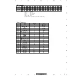 Preview for 81 page of Pioneer VSX-D712-K Service Manual