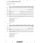 Preview for 84 page of Pioneer VSX-D712-K Service Manual